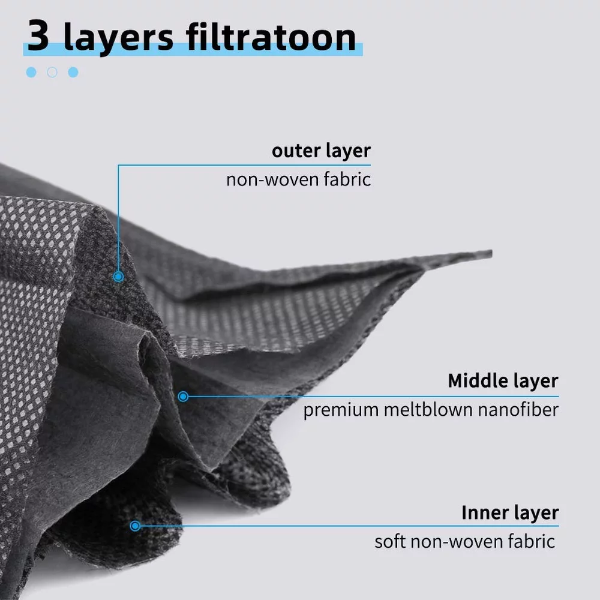 100pcs Black Disposable Face Masks 3Ply Black Face Mask Disposable Masks Breathable - Image 3