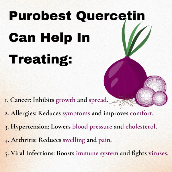 Eurofin lab-tested purity badges for the Quercetin with Bromelain Powder.