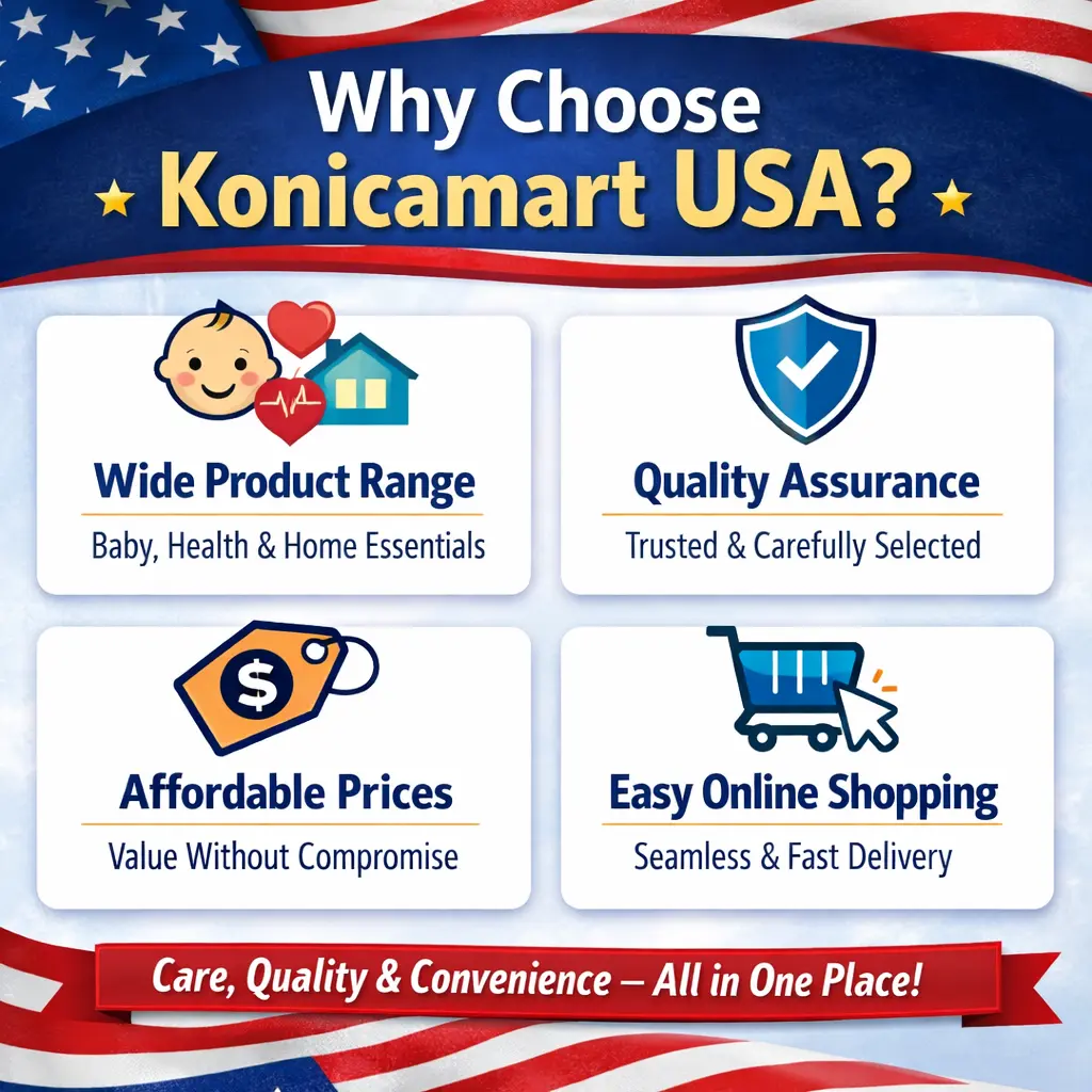 Why choose Konicamart USA_