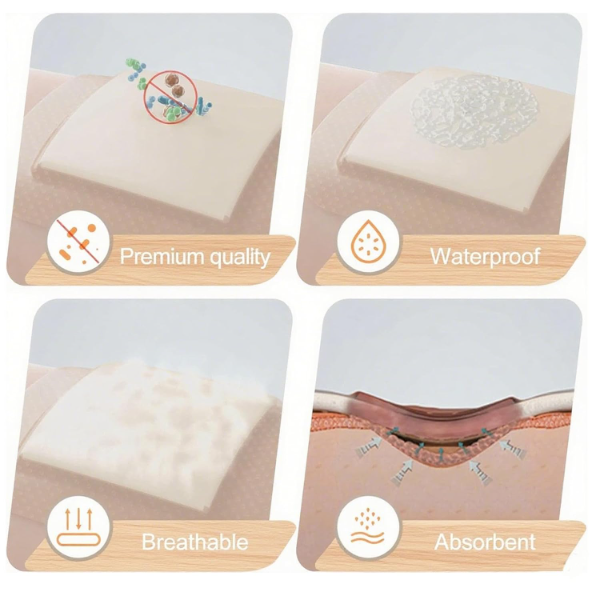 3 PCS Bed Sore Patch, 7.5x7.5cm Silicone Gel Foam Dressing for Bed Sores, Wound Protection and Moisture Management, Surgical Pads for Dressing, Ideal for Elderly and Bedridden Patients - Image 2