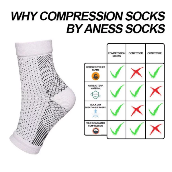 1 Pairs compression socks,ankle support for Unisex,Toeless Compression Foot Neuropathy Socks,Arthritis Socks, Heel Pain ( White,L/XL) - Image 2