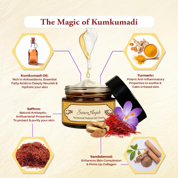 HERBS & GREENS Greens Ayurvedic Kumkumadi Radiance Moisturising Face Cream|Hydration, Glow & Skin Brightening|Pigmentation & Spots|Anti Aging Day & Night Face Moisturizer For Woman & Men, 50 Gm - Image 4