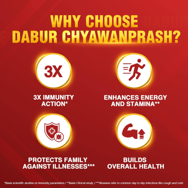 Dabur Chyawanprash - 1.5kg | 3X Immunity Action | With 40+ Ayurvedic Herbs | Helps Build Strength & Stamina | Builds Overall Health | Ayurvedic Health Supplement | Good for Digestion & Respiration - Image 3
