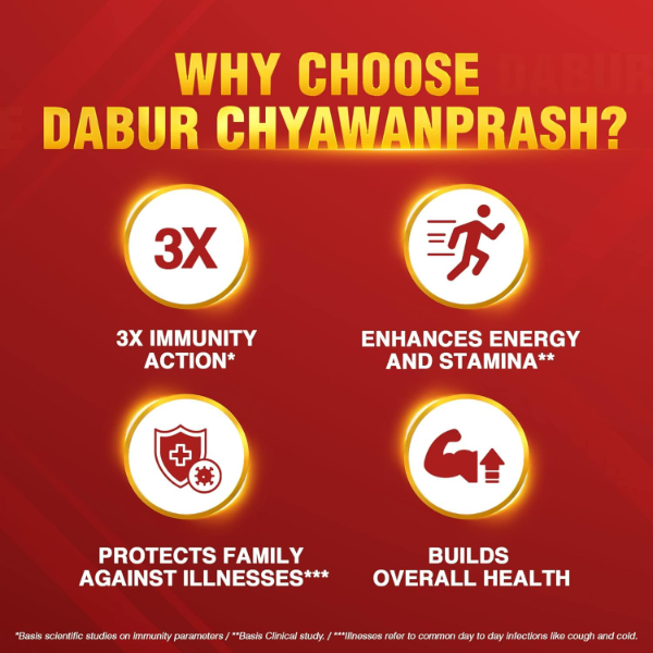Dabur Chyawanprash: 2X Immunity, helps Build Strength and Stamina-250g - Image 3
