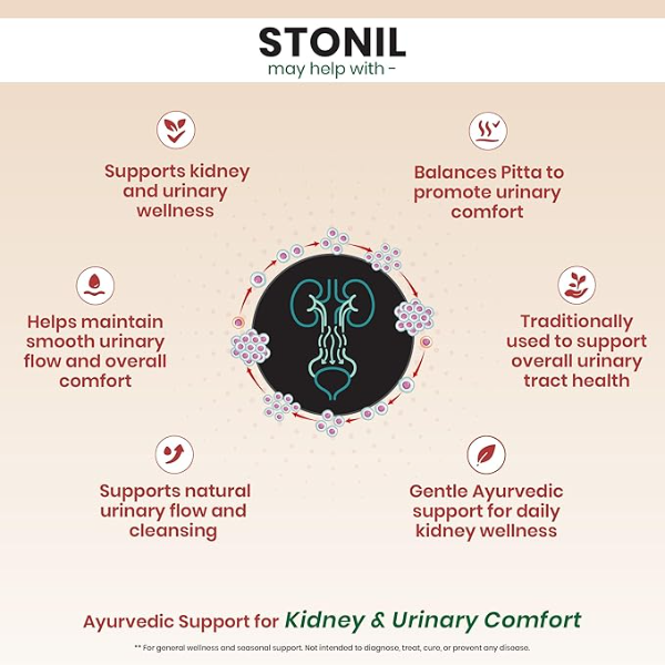 Dhanwantri Pharmaceuticals Stonil Ayurvedic Urinary Wellness Tablets | Supports Urinary Comfort, Natural Flow Balance & Daily Detox Support | With Pashanbhed, Gokhru & Kulthi | Clinically Tested | 100 Years of Trust (60 Tabs) - Image 3