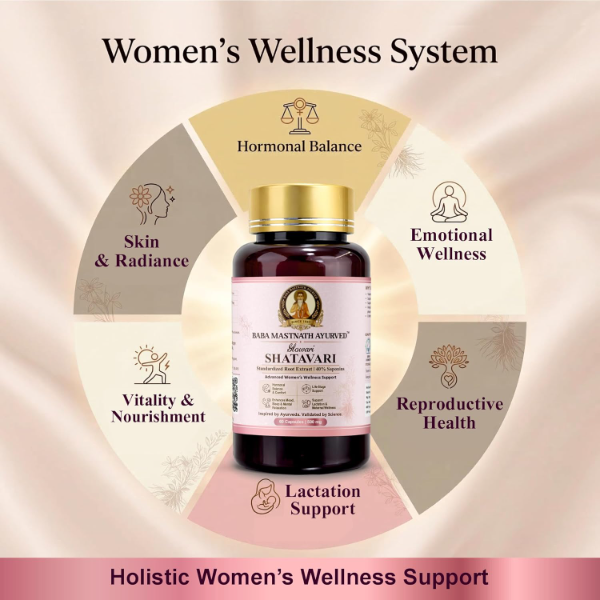 Glowari Shatavari Supplement for Women, 500 mg Root Extract with 40% Saponins, Ayurvedic Women’s Wellness Capsules, 60 Veg Capsules, Supports PMS, Hormonal Balance, Menopause & Postpartum Recovery - Image 3