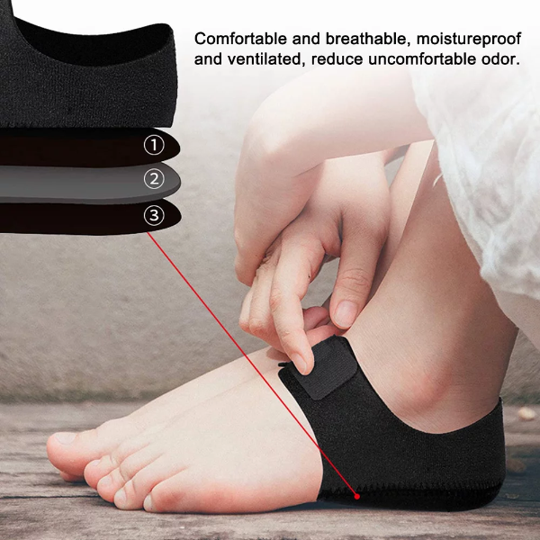 1 Pair Foot Heel Cushions Protectors Plantar Fasciitis Heel Pads Heel Cushion rts Heel Cups Adjustable Breathable Heel Support for Cracked Dry Achilles Heels Heel Pain Relief - Image 3