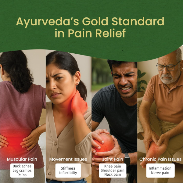 Kerala Ayurveda Myaxyl Oil | Ayurvedic Pain Relief Oil for Back Pain, Knee Pain, Joint & Muscle Pain | Fast-Absorbing, Non-Greasy Formula | 200ml - Image 2
