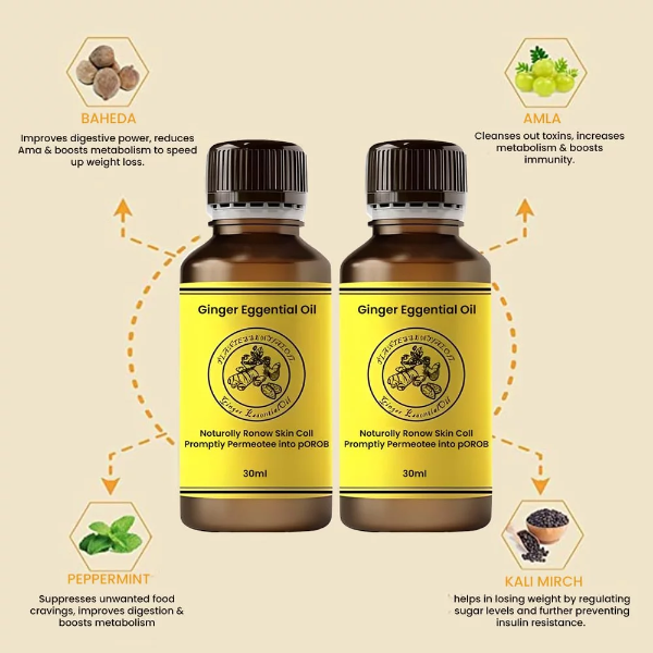 67Stores 100% Natural Ginger Essential Oil (30ml Pack of 2) – Organic Aromatherapy & Body Massage Essential Oil Serum - Image 3