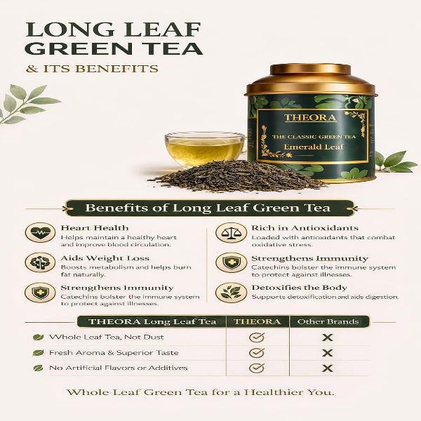 Theora Classic Green Tea Loose Leaves - 100% Pure Natural Green Tea | Rich in Antioxidants | Detox and Metabolism Support| Premium Loose Leaf Green Tea | Fresh and Aromatuc | Smooth taste and less bitter (100gm) - Image 4