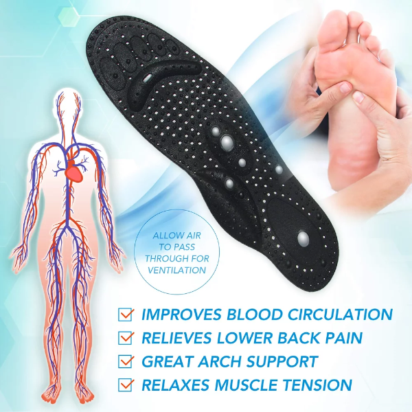 3-in-1 Therapy Insoles - Men's Therapy Insoles XL AD - Image 3
