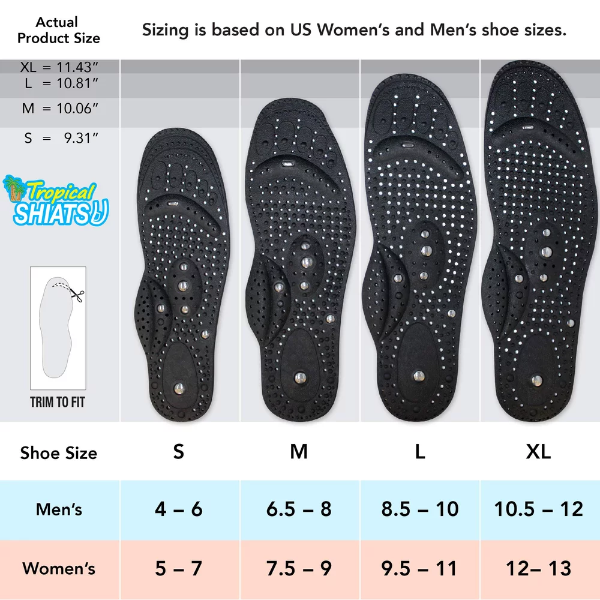 3-in-1 Therapy Insoles - Men's Therapy Insoles XL AD - Image 4