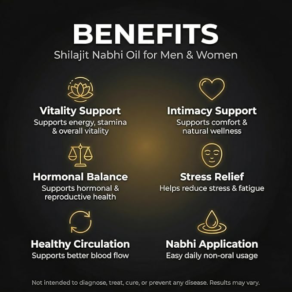 Ved Sanjeevani Shilajit Nabhi Oil DUO Pack for Men and Women infused with Shatavari, Safed Musli, and Jatamansi | Herbal Formula to Boost Strength, Stamina, and Energy | 60ml (Pack of 2) - Image 4