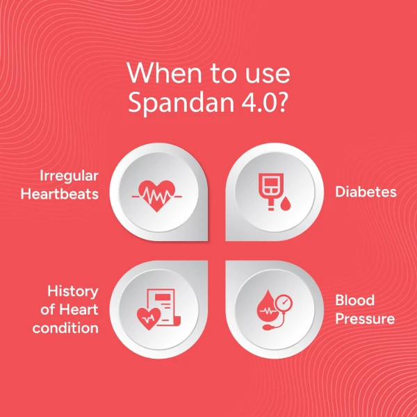 A close-up of the Spandan smartphone app connected to the Portable ECG Monitor.