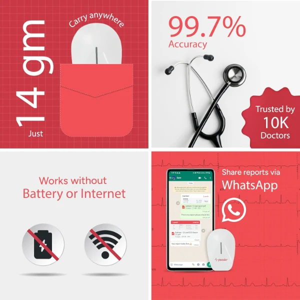 A hand holding the incredibly compact, lightweight 350g Portable ECG Monitor.