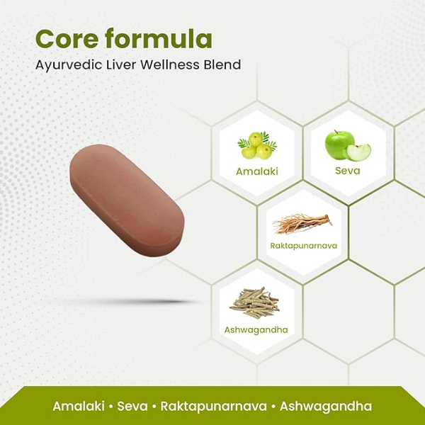 Green Milk 4Blud (150 Tablets) | Natural Iron Support & Blood Wellness Supplement | Ayurvedic Formula for Blood Purity, Circulation & Vitality | 5-Pack Value Supply - Image 2