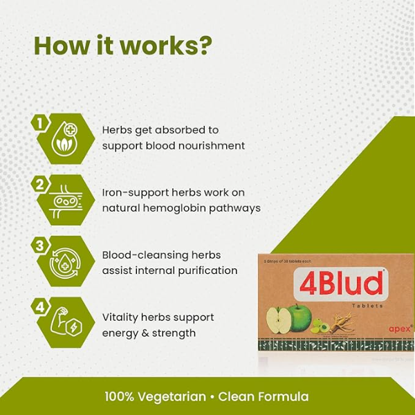 Green Milk 4Blud (150 Tablets) | Natural Iron Support & Blood Wellness Supplement | Ayurvedic Formula for Blood Purity, Circulation & Vitality | 5-Pack Value Supply - Image 4