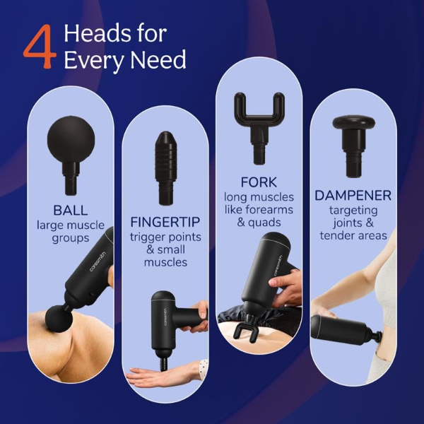 Caresmith Charge Boost Massage Gun – Full Body Deep Tissue Massager for Muscle Pain Relief - Image 2
