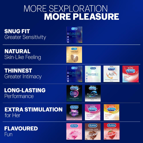 Durex Mutual Climax Delay Condoms – Extra Dotted & Ribbed for Enhanced Pleasure | 10 Count (Pack of -2) - Image 4