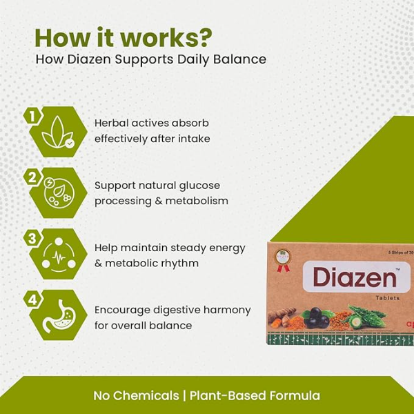 Green Milk Diazen (150 Tablets) | Natural Blood Sugar Support & Glucose Balance | Ayurvedic Formula for Metabolic Wellness & Energy | 5-Pack Bulk Value Supply - Image 4