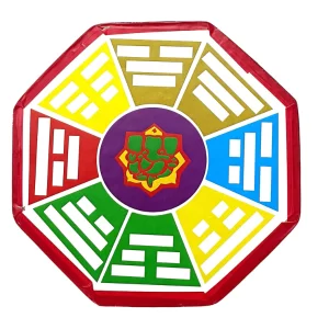Ganpati Bagua Pa Kua Vastu Mirror – Feng Shui Kitchen Wall Decor for Vastu Correction, Luck, Prosperity & Positive Energy at Home