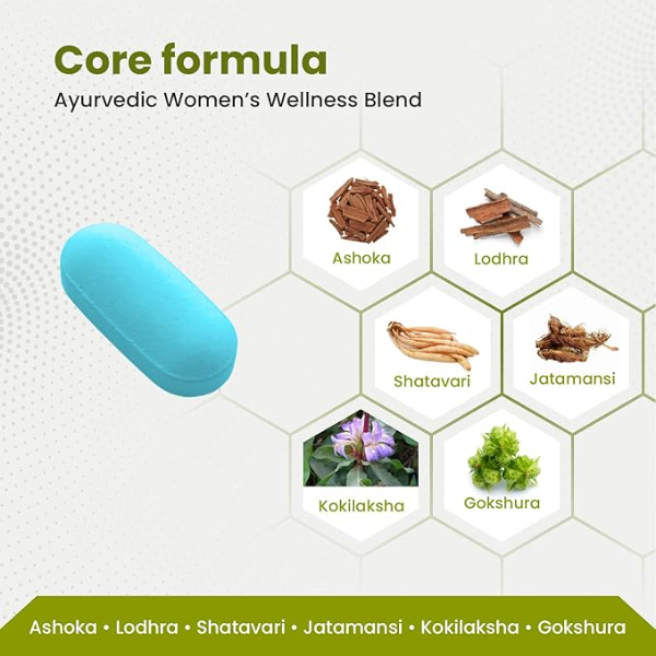 Green Milk Femigard Gold (150 Tablets) | Natural Women’s Hormonal Balance & Menstrual Support | Ayurvedic Formula for Cycle Harmony & Reproductive Health | 5-Pack Bulk Value - Image 2