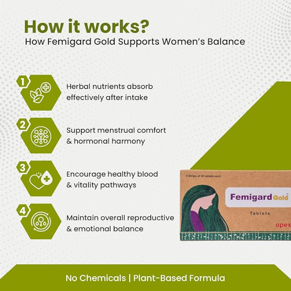 Green Milk Femigard Gold (150 Tablets) | Natural Women’s Hormonal Balance & Menstrual Support | Ayurvedic Formula for Cycle Harmony & Reproductive Health | 5-Pack Bulk Value - Image 4