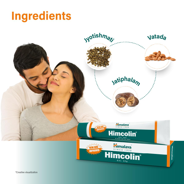 Himalaya Himcolin Gel 30g – Herbal Intimacy Support Gel for Men (PACK OF -2) - Image 3