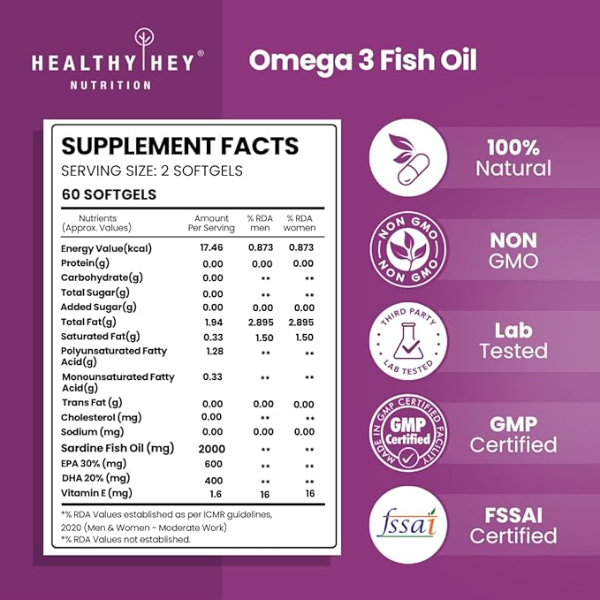 HealthyHey Nutrition Triple Strength Omega 3 Fish Oil | 600mg EPA & 400mg DHA | Burpless Softgels for Men & Women (60 Count) - Image 2