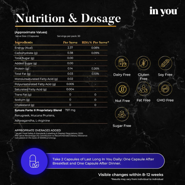 Inyou Last Long Men’s Stamina Booster Capsules – Energy & Vitality Support with L-Arginine, Ashwagandha, Velvet Bean & Fenugreek | Sugar-Free | 60 Veg Capsules - Image 3