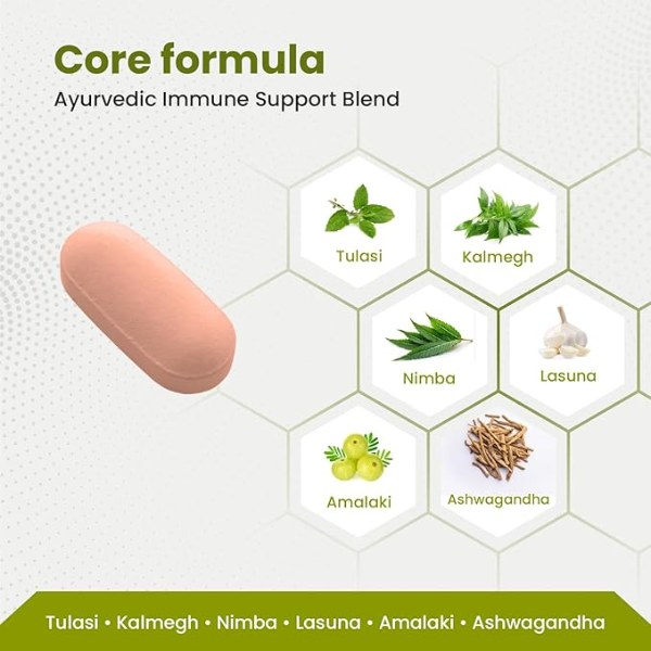 Green Milk Immunit (150 Tablets) | Natural Daily Immune Support & Stress Balance | Ayurvedic Formula for Seasonal Wellness & Energy | 5-Pack Bulk Value Supply - Image 2