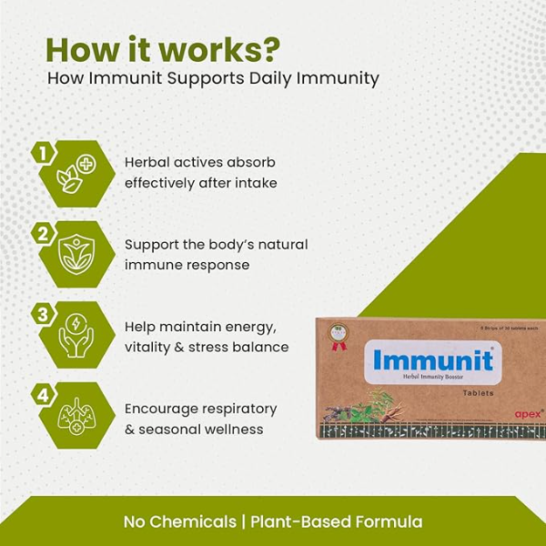 Green Milk Immunit (150 Tablets) | Natural Daily Immune Support & Stress Balance | Ayurvedic Formula for Seasonal Wellness & Energy | 5-Pack Bulk Value Supply - Image 4