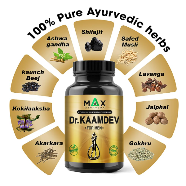 Max Ayurveda Dr. Kaamdev Capsules for Men – Vegan Stamina, Energy & Power Booster (30 Capsules) - Image 2