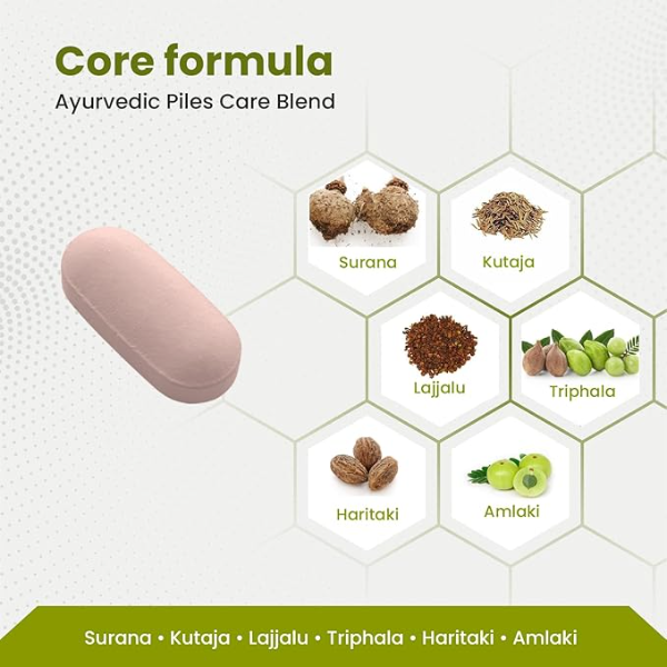 Green Milk Pi-apex Piles Care (150 Tablets) | Natural Hemorrhoid Relief & Rectal Wellness Supplement | Supports Healthy Bowel Movements & Elimination Ease | 5-Pack Value Supply - Image 2