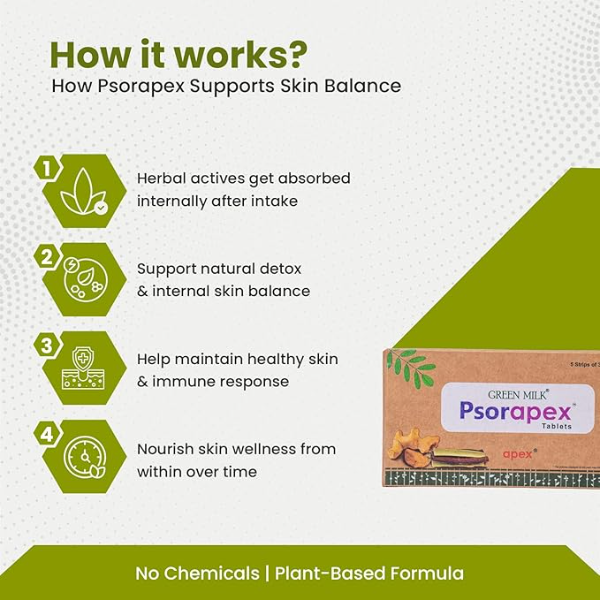 Green Milk Psorapex Skin Wellness (150 Tablets) | Natural Support for Psoriasis-Prone Skin | Ayurvedic Internal Balance & Immune Harmony Supplement | 5-Pack Value Supply - Image 4