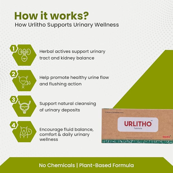 Green Milk Urlitho (150 Tablets) | Natural Kidney Support & Urinary Tract Wellness | Ayurvedic Formula for Healthy Urine Flow & Fluid Regulation | 5-Pack Bulk Value - Image 4