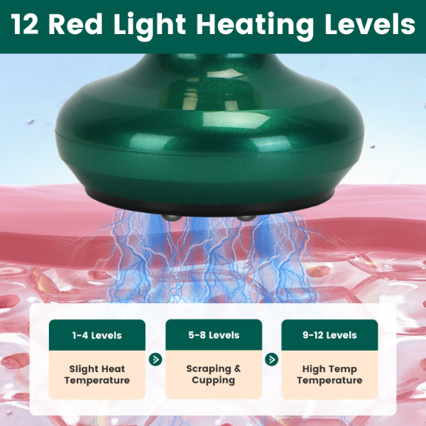 Anti Cellulite Massager Vacuum Cupping Body Contouring Device with 12 Suction Levels & Red Light Heating - Image 2