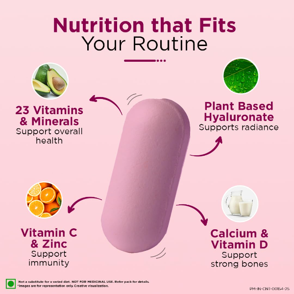 Centrum Women Multivitamin Tablets for Women – 50 Tablets | 23 Essential Nutrients with Zinc, Magnesium, Vitamins B, C & D, Calcium | Supports Energy, Immunity, Bone Health & Skin Radiance | Vegetarian (Pack of -2) - Image 3