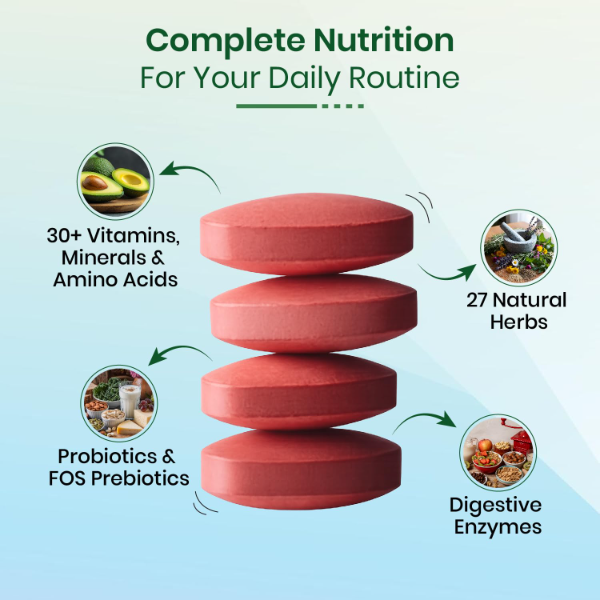 Himalayan Organics Multivitamin for Men & Women with Probiotics | 100+ Ingredients Including Vitamins B1–B12, C, D & E, Zinc, Iron & Calcium | 27+ Herbal Extracts | Supports Energy, Immunity, Stamina, Bone, Skin & Hair Health | Daily Multivitamin Tablets | 180 Count - Image 3