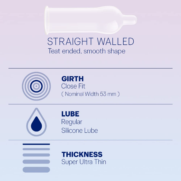 Durex Invisible Ultra Thin Condoms (Pack of 10) – Extra Sensitive Protection (Pack of -5) - Image 3