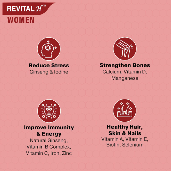 Revital H for Women Multivitamin Tablets - Daily Energy Booster Supplement with Calcium, Zinc & Natural Ginseng | Medicine for Strong Bones, Immunity & Active Lifestyle, 60 Count (Pack of -3) - Image 4