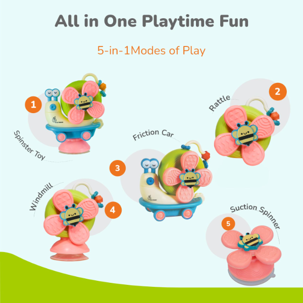 ToyTastic 5-in-1 Suction Spinner Baby Toy – Sensory Rattle, Friction Car & Windmill Activity Toy for Infants 6+ Months – BPA-Free Interactive Learning Toy for Motor Skills, Early Development (Blue & Cream) - Image 2