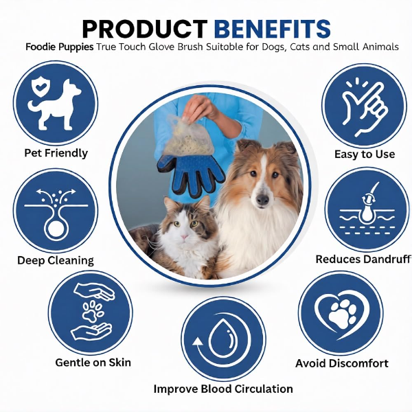 RAMHAL Pet Grooming Gloves – Deshedding & Massage Mitt for Dogs, Cats, Rabbits & Horses | Effective Hair Removal for Long & Short Hair Pets | Blue 1PC Grooming Glove - Image 2