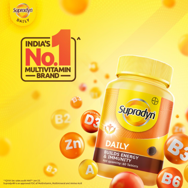Supradyn Daily Multivitamin Tablets for Women | Complete Daily Supplement with Vitamins A, B Complex, C, D & E, Zinc and Magnesium | Supports Energy, Immunity & Overall Health | 90 Tablets
(Pack of -2)