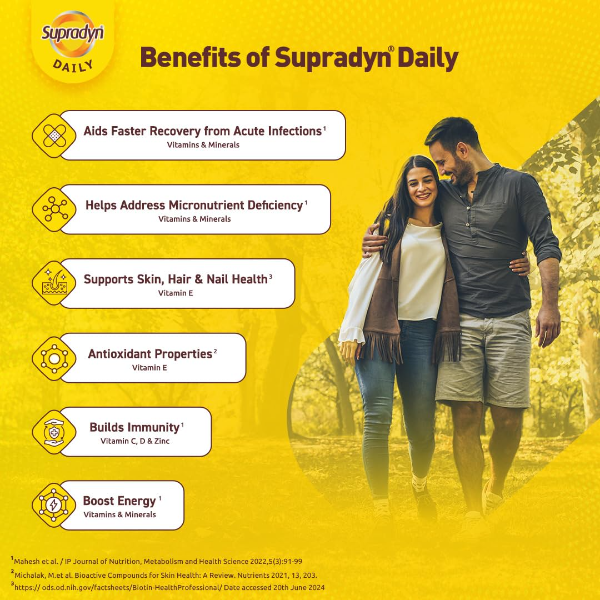 Supradyn Daily Multivitamin Tablets for Women | Complete Daily Supplement with Vitamins A, B Complex, C, D & E, Zinc and Magnesium | Supports Energy, Immunity & Overall Health | 90 Tablets
(Pack of -2) - Image 4