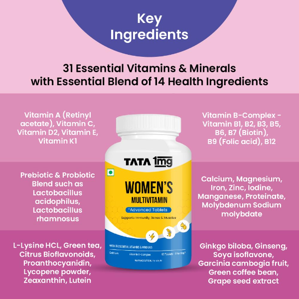Tata 1mg Women's Multivitamin Veg Tablets | With Zinc, Vitamin C, Calcium, Vitamin D & Iron | Supports Immunity, Bone Health & Overall Wellness | Daily Health Supplement for Women | 30 Tablets (52g)
(Pack of -2) - Image 2