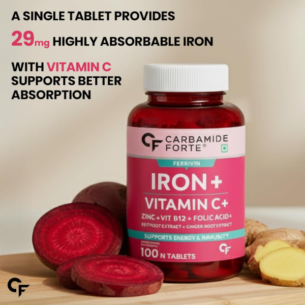 Carbamide Forte Iron Supplement for Women & Men | Iron Tablets with Folic Acid, Vitamin C, Vitamin B12 & Zinc | Supports Healthy Hemoglobin, Energy & Immunity | 100 Veg Tablets