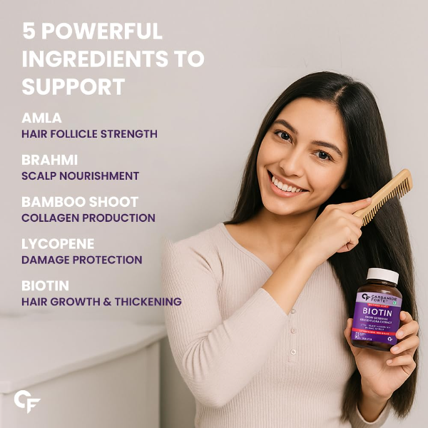 Carbamide Forte Biotin Tablets for Hair Growth | Hair Vitamins with Amla, Brahmi & Bamboo Extract | Supports Stronger Hair, Healthy Skin & Nails | Hair Supplement for Women & Men | 90 Veg Tablets (Pack of-2) - Image 4
