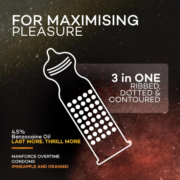 Manforce Overtime Combo Flavoured Condoms | Orange & Pineapple Flavours | Dotted, Contoured & Ribbed Texture | 100 Count (Pack of -5) - Image 2
