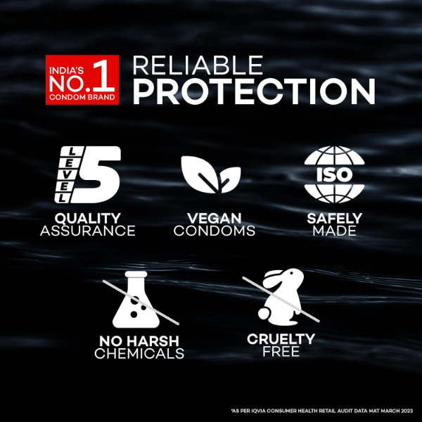 Manforce Sunny Edition Condoms Pack of 40 | Ribbed, Dotted & Anatomically Shaped Condoms | Enhanced Pleasure & Safe Protection | India’s No.1 Condom Brand - Image 4